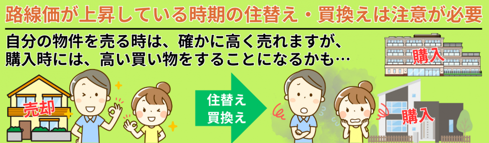 路線価が上昇している時期の住替え