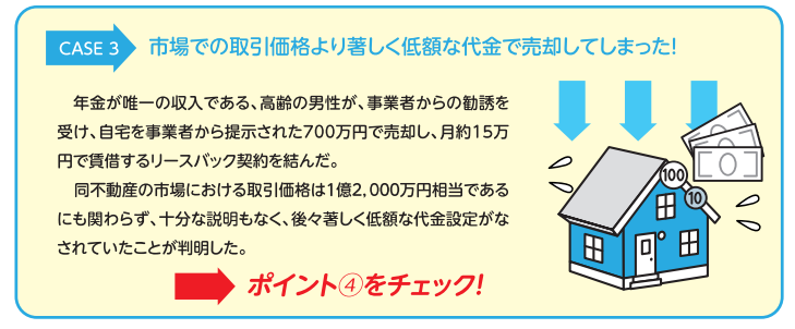 市場での取引価格より著しく定額な代金で売却してしまった！