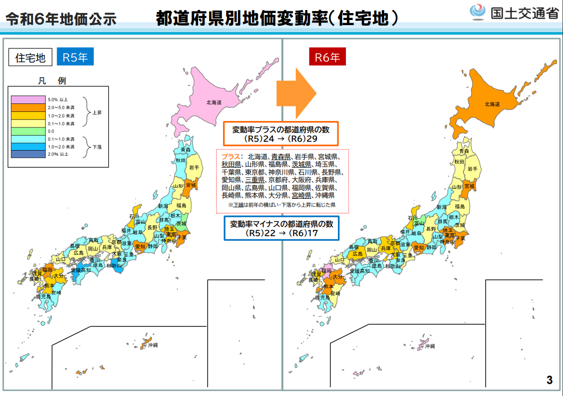 都道府県別地下変更立