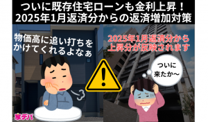 ついに既存住宅ローンも金利上昇！2025年1月返済分からの返済増加対策