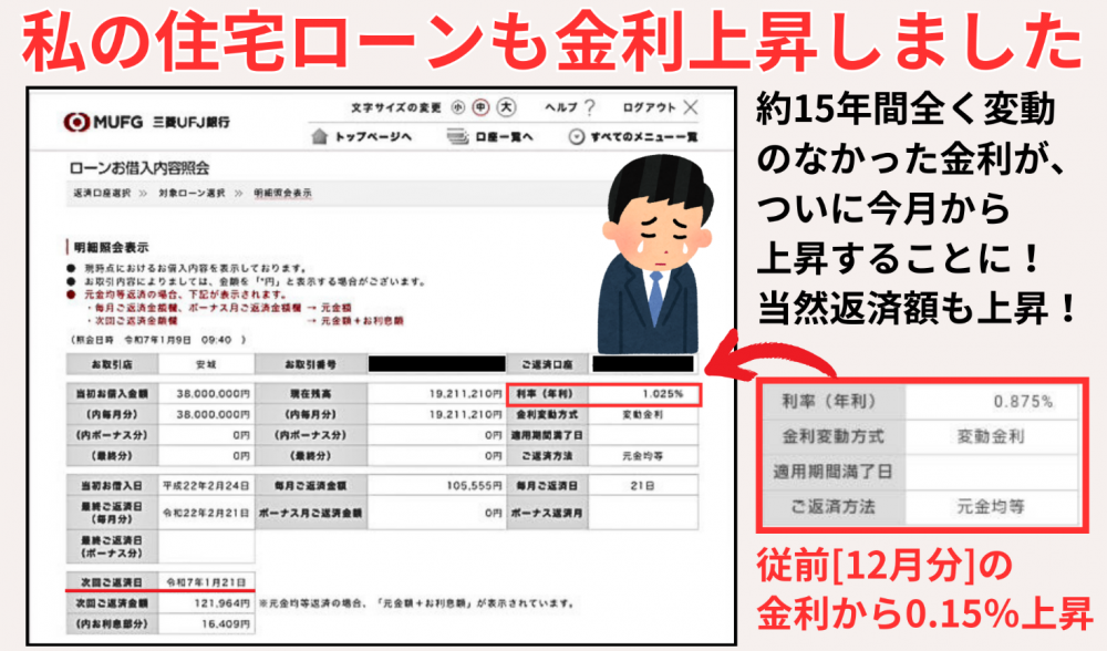 私の住宅ローンも金利上昇しました